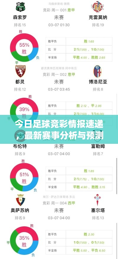 今日足球竞彩情报速递,最新赛事分析与预测