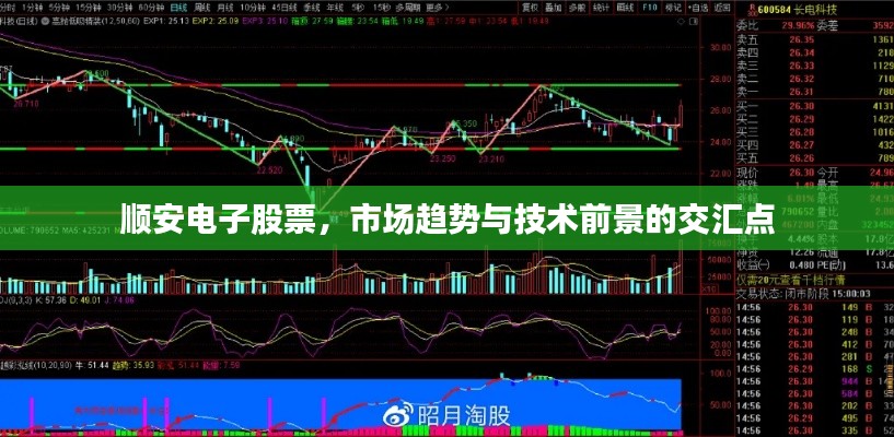 顺安电子股票，市场趋势与技术前景的交汇点