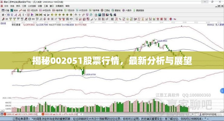 揭秘002051股票行情,最新分析与展望