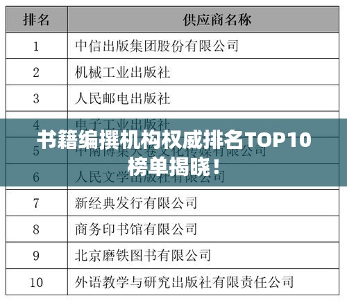 书籍编撰机构权威排名TOP10榜单揭晓!