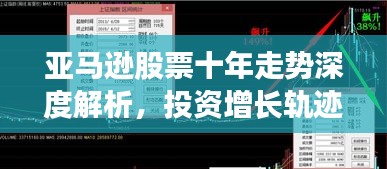 亚马逊股票十年走势深度解析，投资增长轨迹揭秘