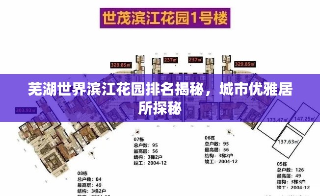 芜湖世界滨江花园排名揭秘,城市优雅居所探秘