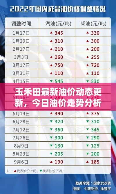 昙花一现 第2页