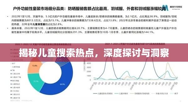 揭秘儿童搜索热点，深度探讨与洞察